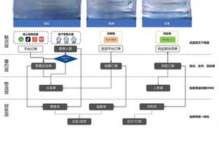 克洛普：还不知道为这场胜利付出的代价，若塔看起来伤情最严重